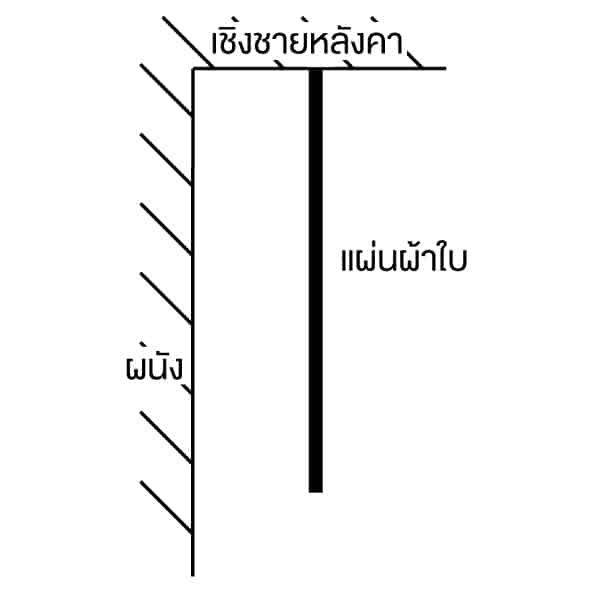 awning-installation-degree-02 วิธีติดตั้งผ้าใบ กันสาด ผ้าใบกันแดด ผ้าใบ ผ้าใบกันฝน ผ้าใบกันแดดฝน ม่านม้วน หลังคาโรงรถ เย็บผ้าใบ กันสาดหน้าต่าง ผ้าใบกันสาด ผ้าใบกันแดดกันฝน ร้านผ้าใบใกล้ฉัน กันสาดผ้าใบ หลังคากันสาด ร้านเย็บผ้าใบ กันสาดหน้าบ้าน ผ้าใบตาข่าย หลังคาผ้าใบ ผ้าใบกันแดดสวยๆ กันสาดพับได้ กันสาดสำเร็จรูป ผ้าใบกันแดดโฮมโปร วิธีเย็บผ้าใบ awning หลังคากันสาด ผ้าใบชักรอก ร้านผ้าใบ ผ้าใบกันน้ำ ผ้าใบกันฝนไทวัสดุ ผ้าใบคูนิล่อน กันสาดพับเก็บได้ ผ้าใบกันฝนแบบม้วน ผ้ากันฝน ผ้าใบใสกันฝน ผ้าใบกันแดดไทวัสดุ ราคาผ้าใบกันแดด ผ้าใบม้วน ผ้าใบคลุมของ ร้านผ้าใบกันสาด ผ้าใบกันแดด ร้านกาแฟ ร้านขายผ้าใบใกล้ฉัน ร้านทําผ้าใบใกล้ฉัน กรุงเทพ ปทุมธานี นนทบุรี สมุทรปราการ